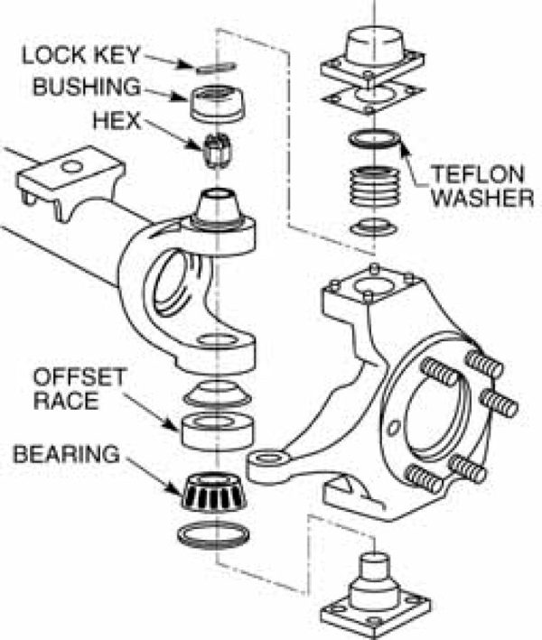 SPC Performance DANA 60 ADJ 1 deg. Online